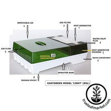 Load image into Gallery viewer, Easygreen Seed and Microgreens Sprouter
