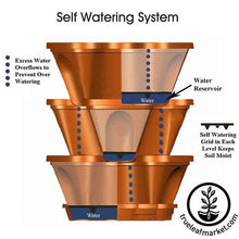 Load image into Gallery viewer, Mini Garden Stacker - Hanging Garden Pot
